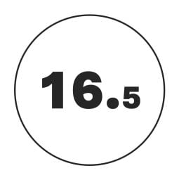 16.5 mm