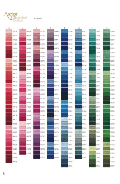 ANCHOR MOULINE (MULİNE) 1035